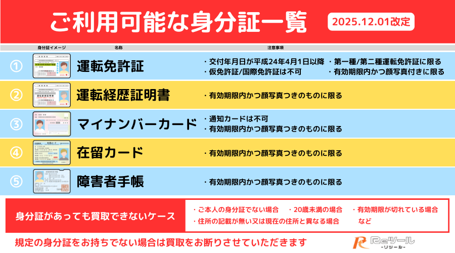 ご利用可能な身分証一覧