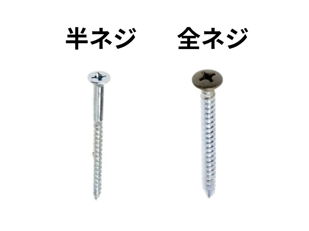 ビス・ネジ・ボルトの違いは?雄ネジ・雌ネジ・並全ネジ・半ネジって何?用途に応じた種類もわかりやすく解説 | リツール